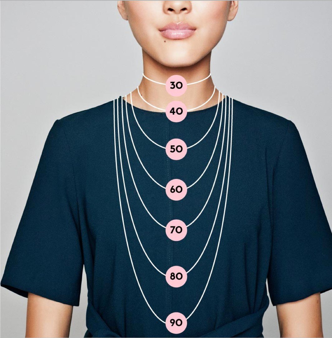 Necklace Sizing Chart ⦁ 16 inches: Choker length ⦁ 17-19 inches: At the  collarbone ⦁ 20 inches: A f… | Diy jewelry tutorials, Jewelry tutorials,  Homemade jewelry